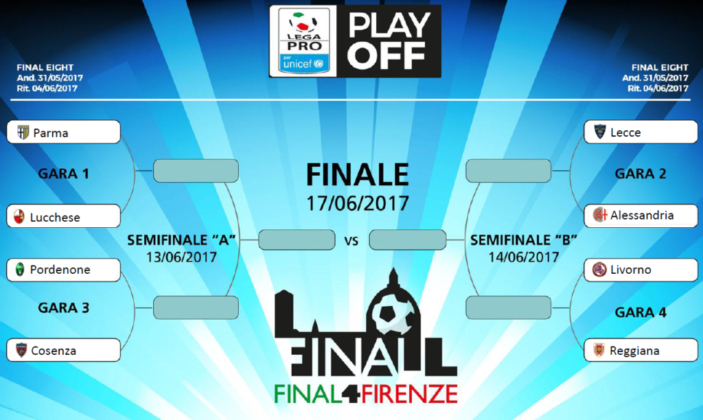 QUARTI DI FINALE PLAY OFF LEGA PRO 2016 17 LEGA PRO